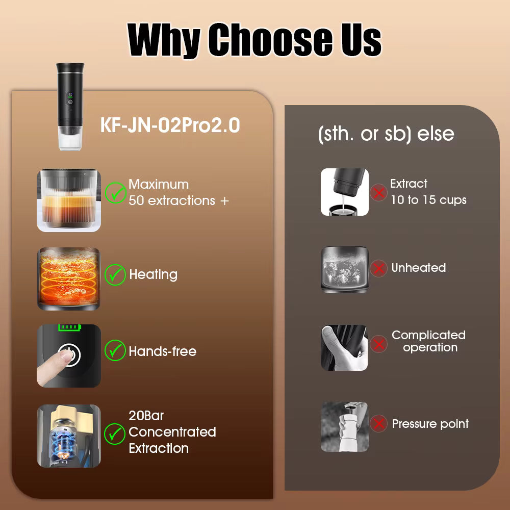 Prenosni kavni aparat